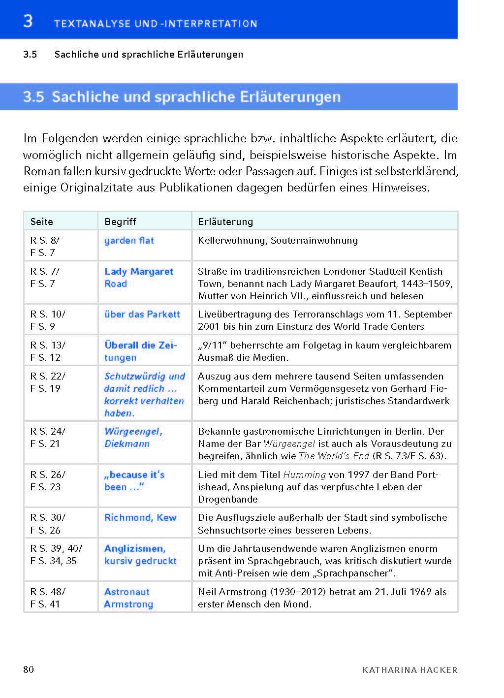 Bild: 9783804420649 | Die Habenichtse - Textanalyse und Interpretation | Katharina Hacker