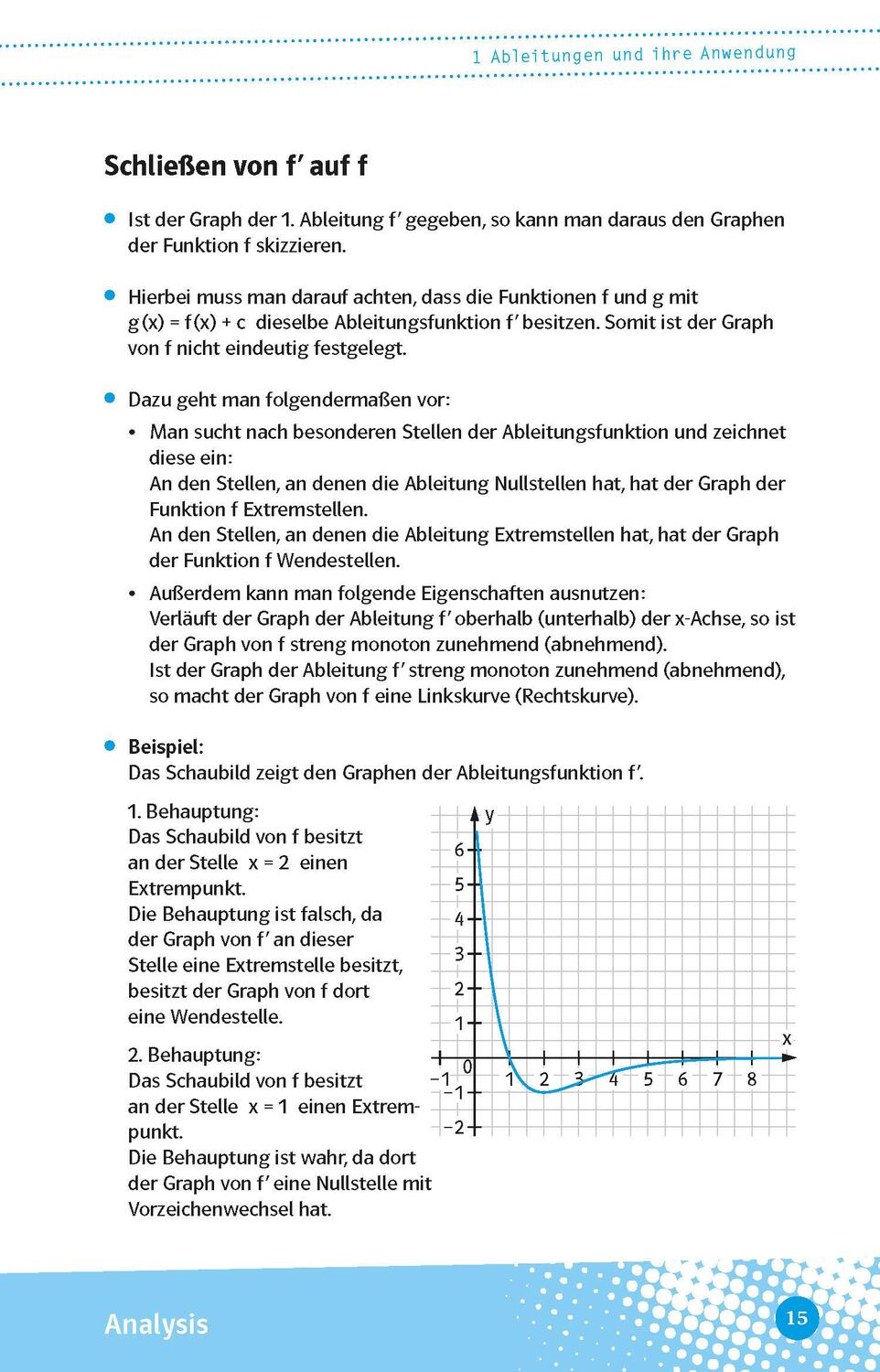 Bild: 9783129497081 | Abi last minute Mathematik | Taschenbuch | Deutsch | 2022