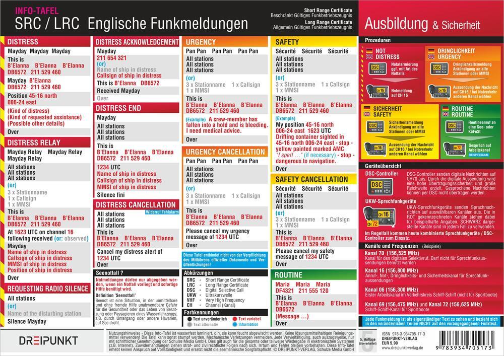 Bild: 9783934705920 | Tafel-Set Notfall | Michael Schulze | (Land-)Karte | 8 S. | Deutsch