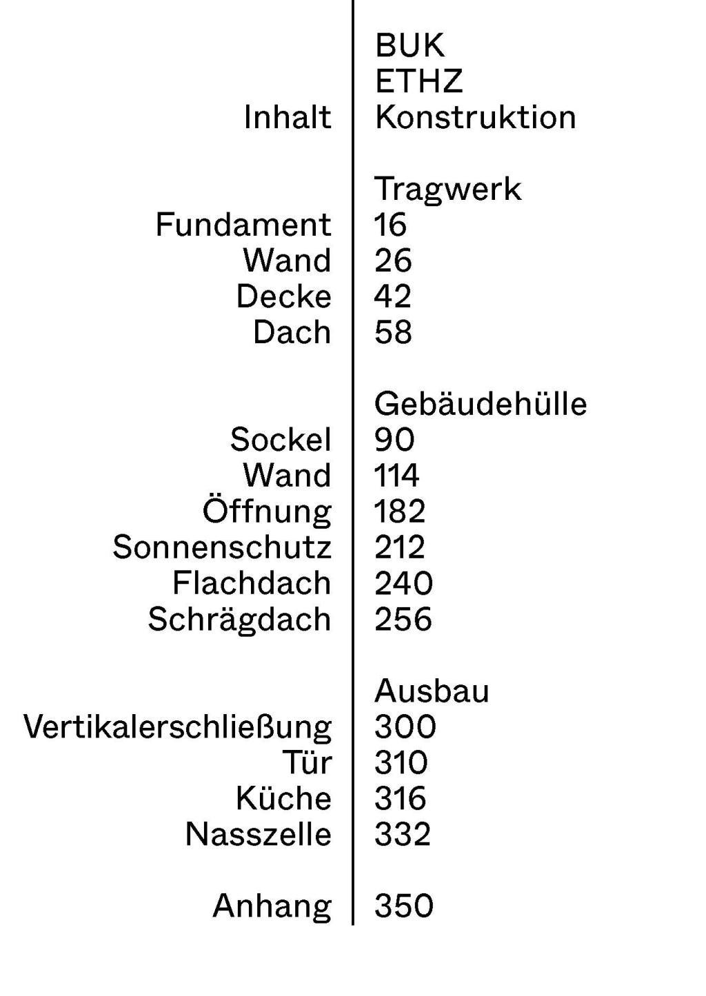 Bild: 9783035622256 | Konstruktion | Manual | Daniel Mettler (u. a.) | Taschenbuch | 360 S.