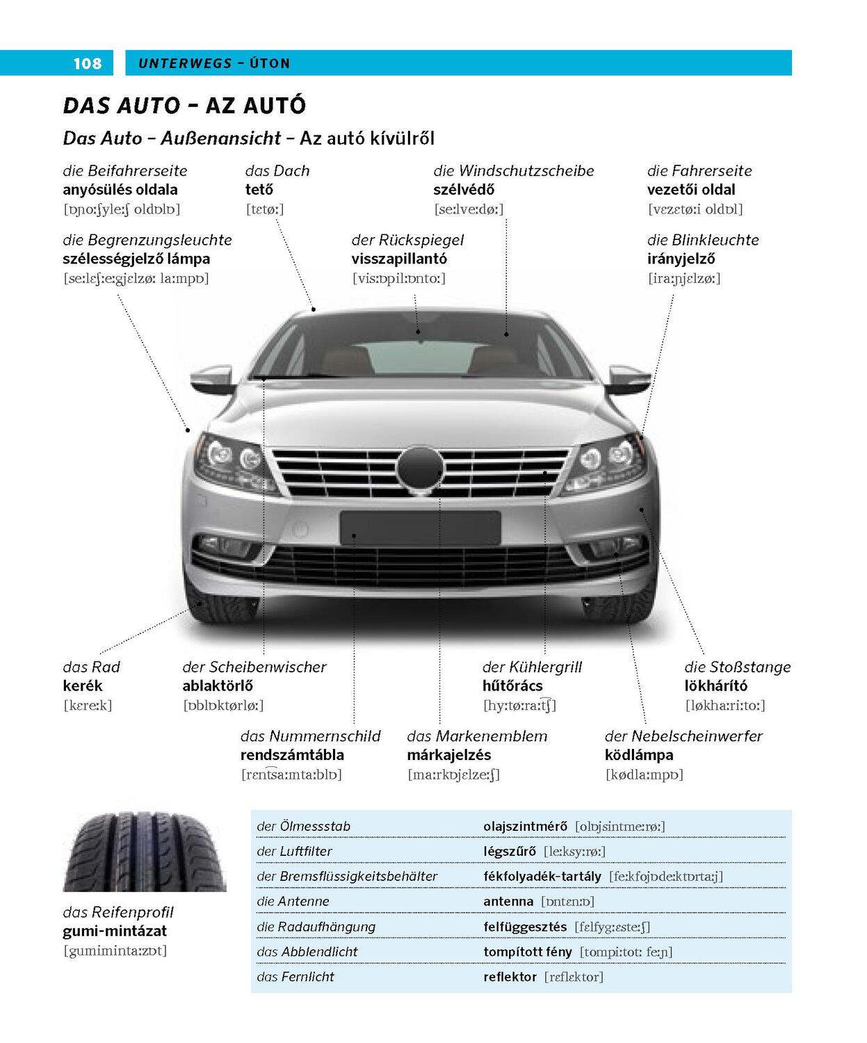 Bild: 9783125162754 | PONS Bildwörterbuch Ungarisch | Taschenbuch | PONS Bildwörterbuch