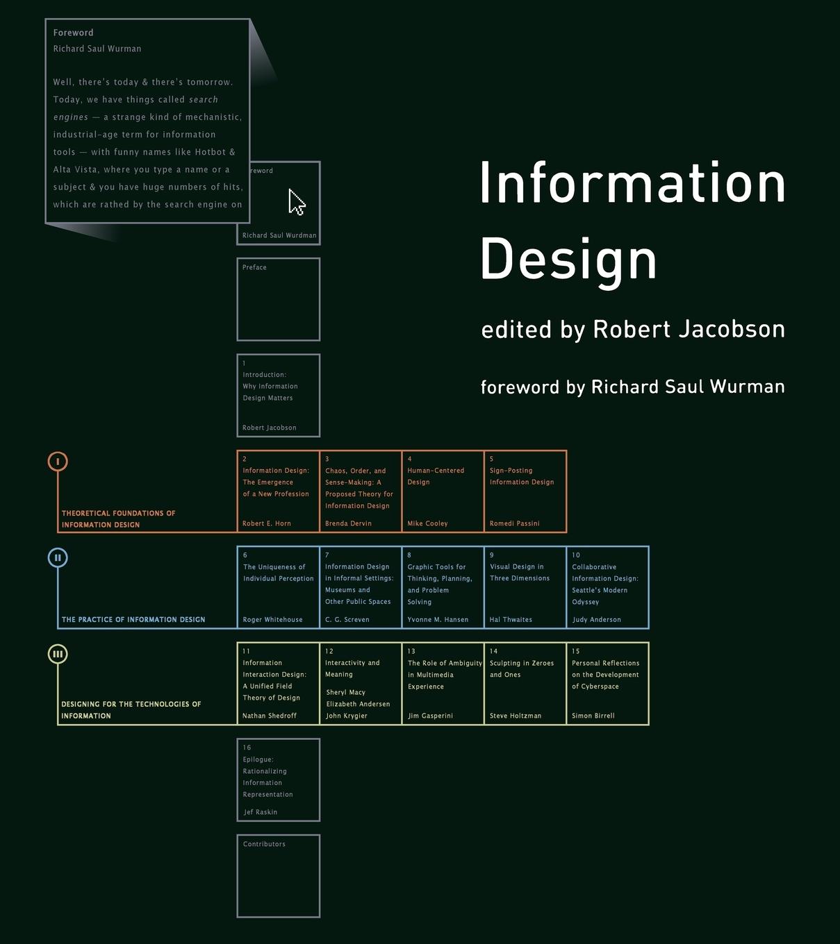 Cover: 9780262600354 | Information Design | Robert Jacobson | Taschenbuch | Englisch | 2000