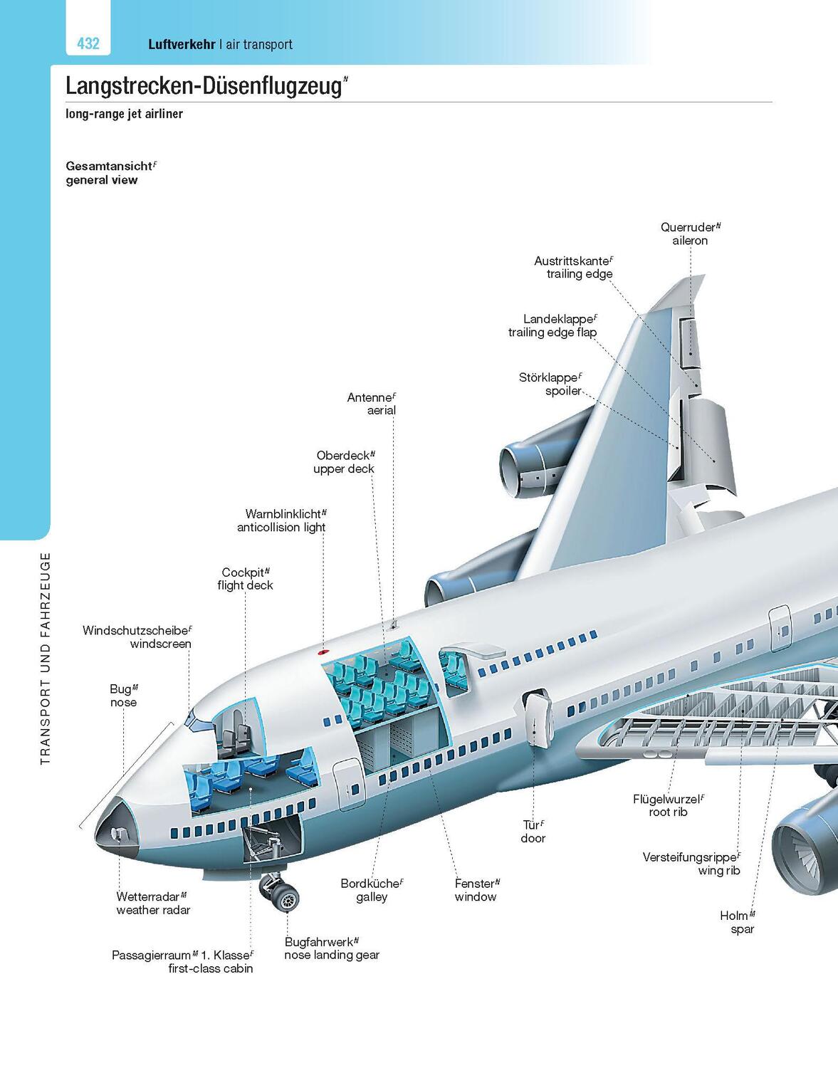 Bild: 9783125144231 | Langenscheidt Illustriertes Wörterbuch Englisch | Buch | Deutsch