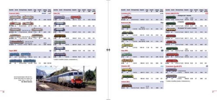 Bild: 9783969681336 | Die EuroCity-Züge - Teil 1 - 1987-1993 | Europäische Zuglegenden