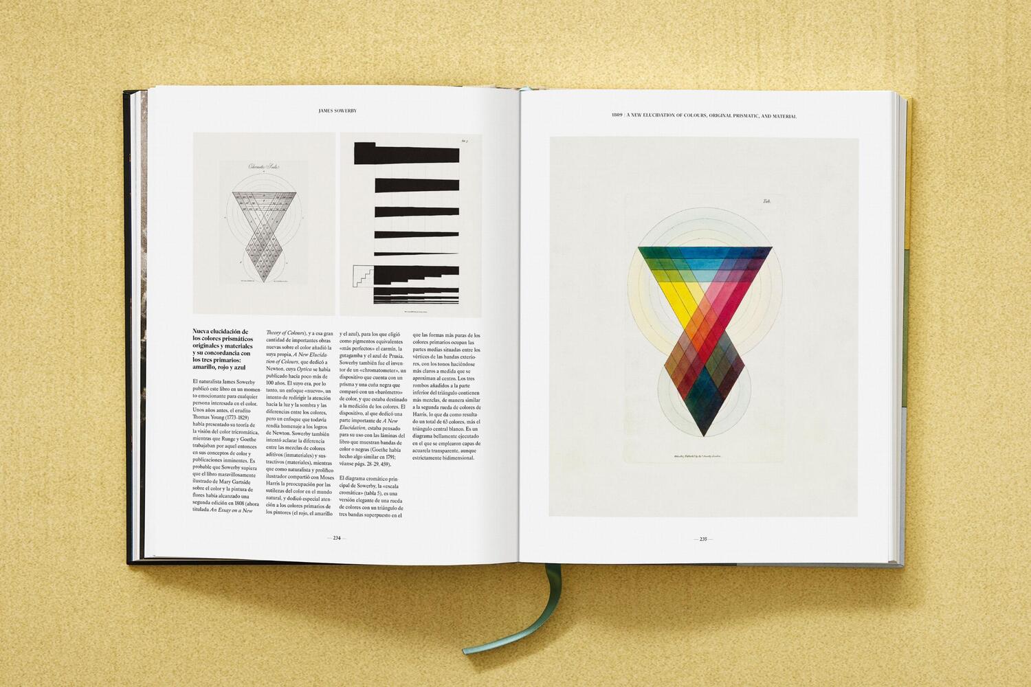 Bild: 9783836595650 | The Book of Colour Concepts | Sarah Lowengard | Buch | 846 S. | 2024