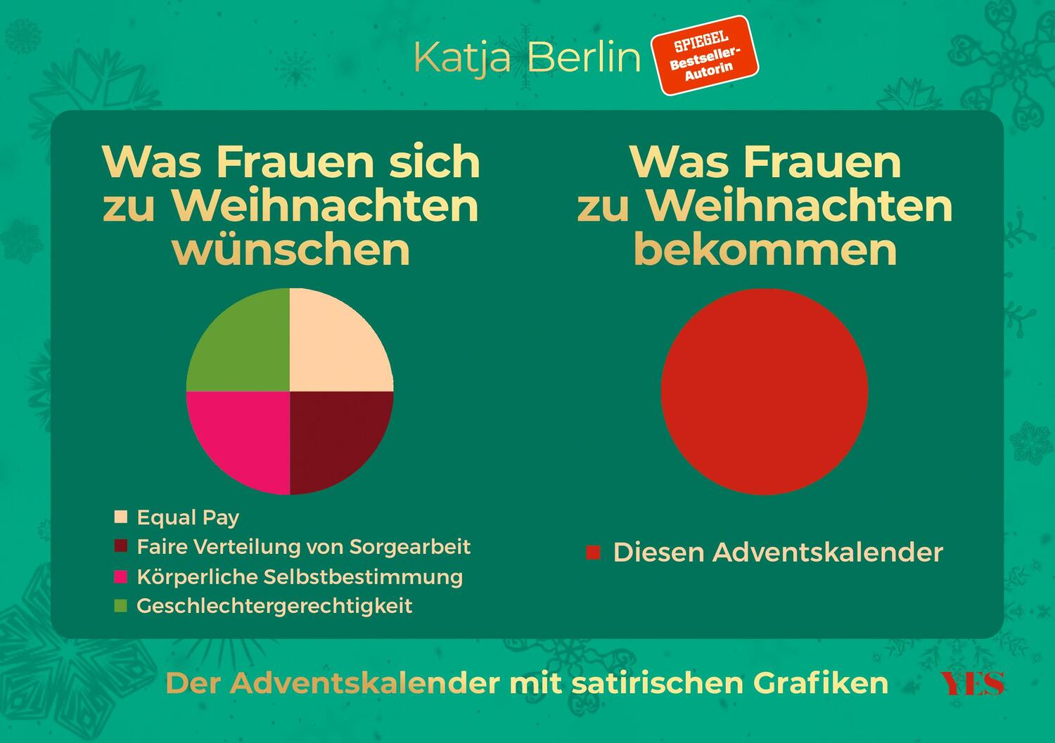 Cover: 9783969052822 | Was Frauen sich zu Weihnachten wünschen. Was Frauen zu Weihnachten...