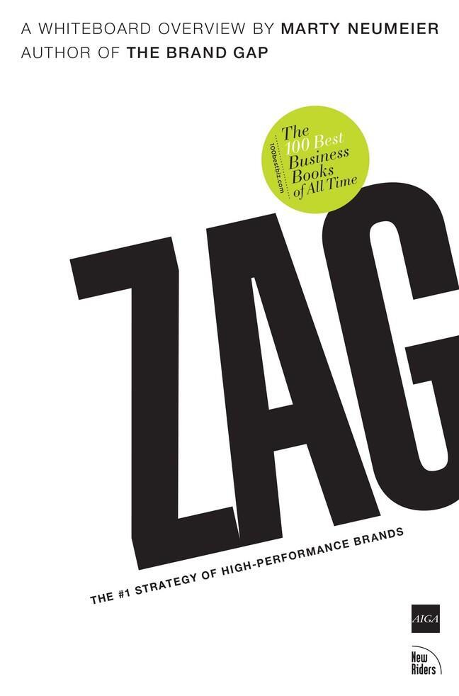 Cover: 9780321426772 | Zag | The #1 Strategy of High-Performance Brands | Marty Neumeier