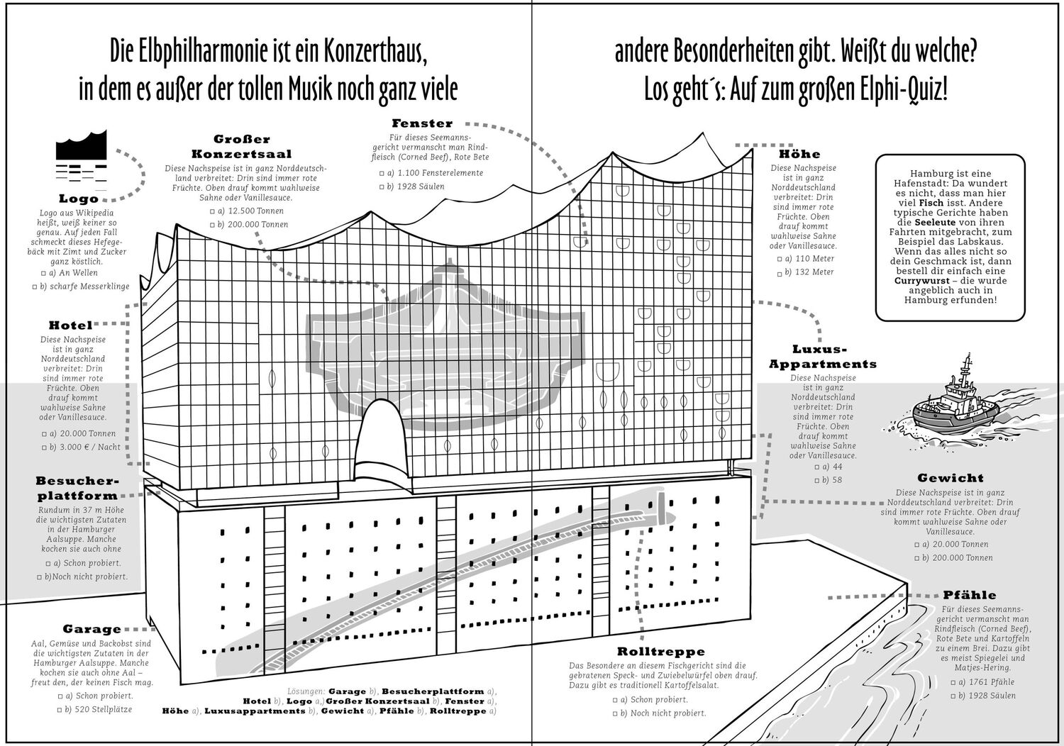 Bild: 9783898092463 | Das große Hamburg-Buch für Kinder | Claas Janssen | Taschenbuch | 2024