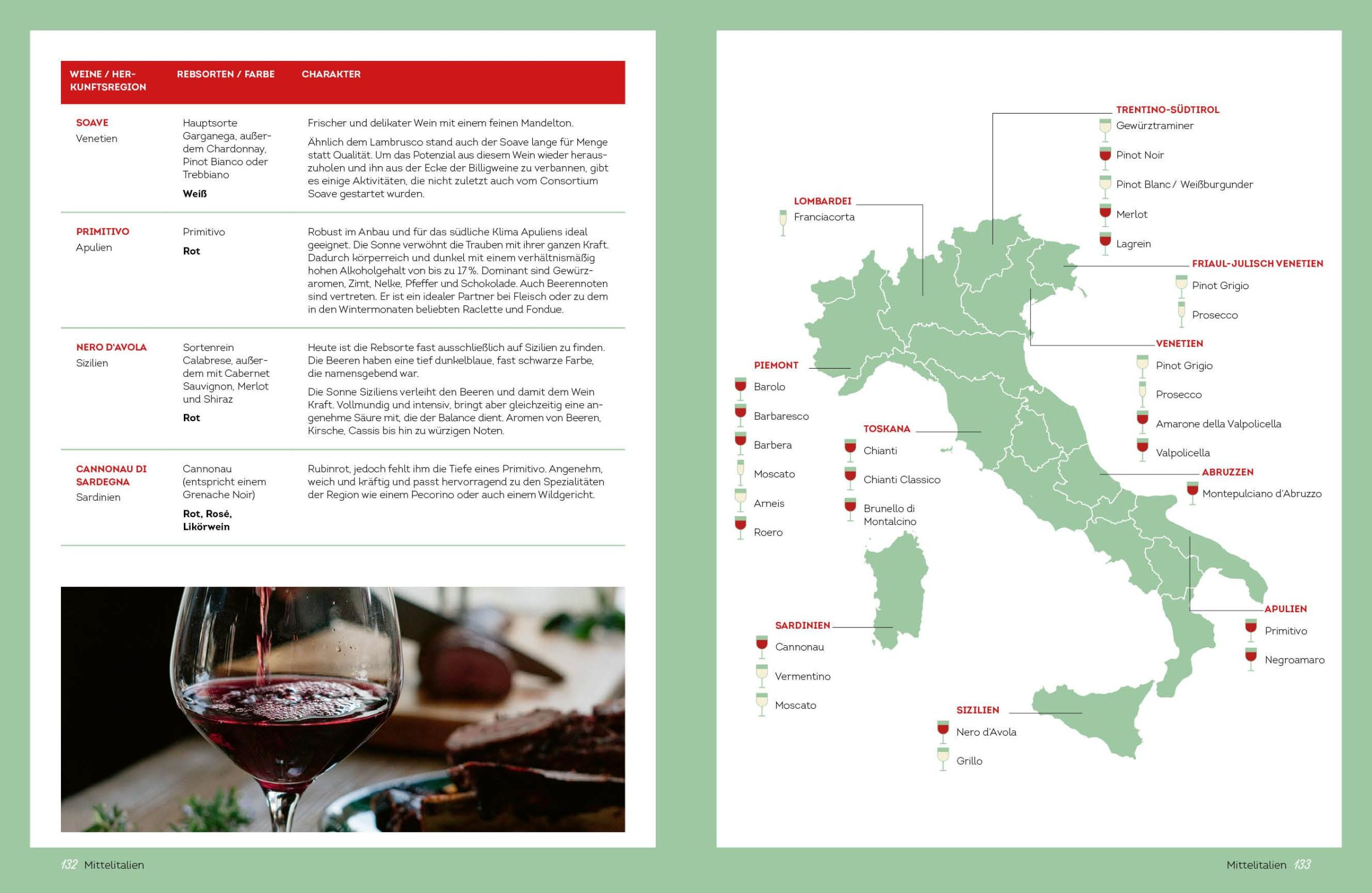 Bild: 9783960938477 | La vita è bella - Das große Italien Kochbuch | Mattner-Shahi (u. a.)