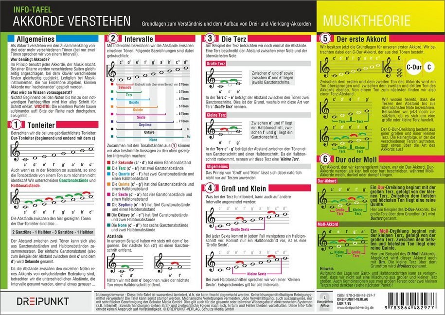 Cover: 9783864482977 | Akkorde verstehen, Infotafel | Michael Schulze | Loseblatt | 2 S.