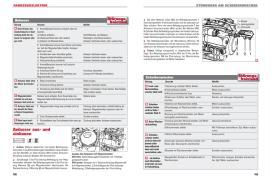 Bild: 9783613023710 | VW Transporter T5 / Multivan. Jetzt helfe ich mir selbst | Dieter Korp