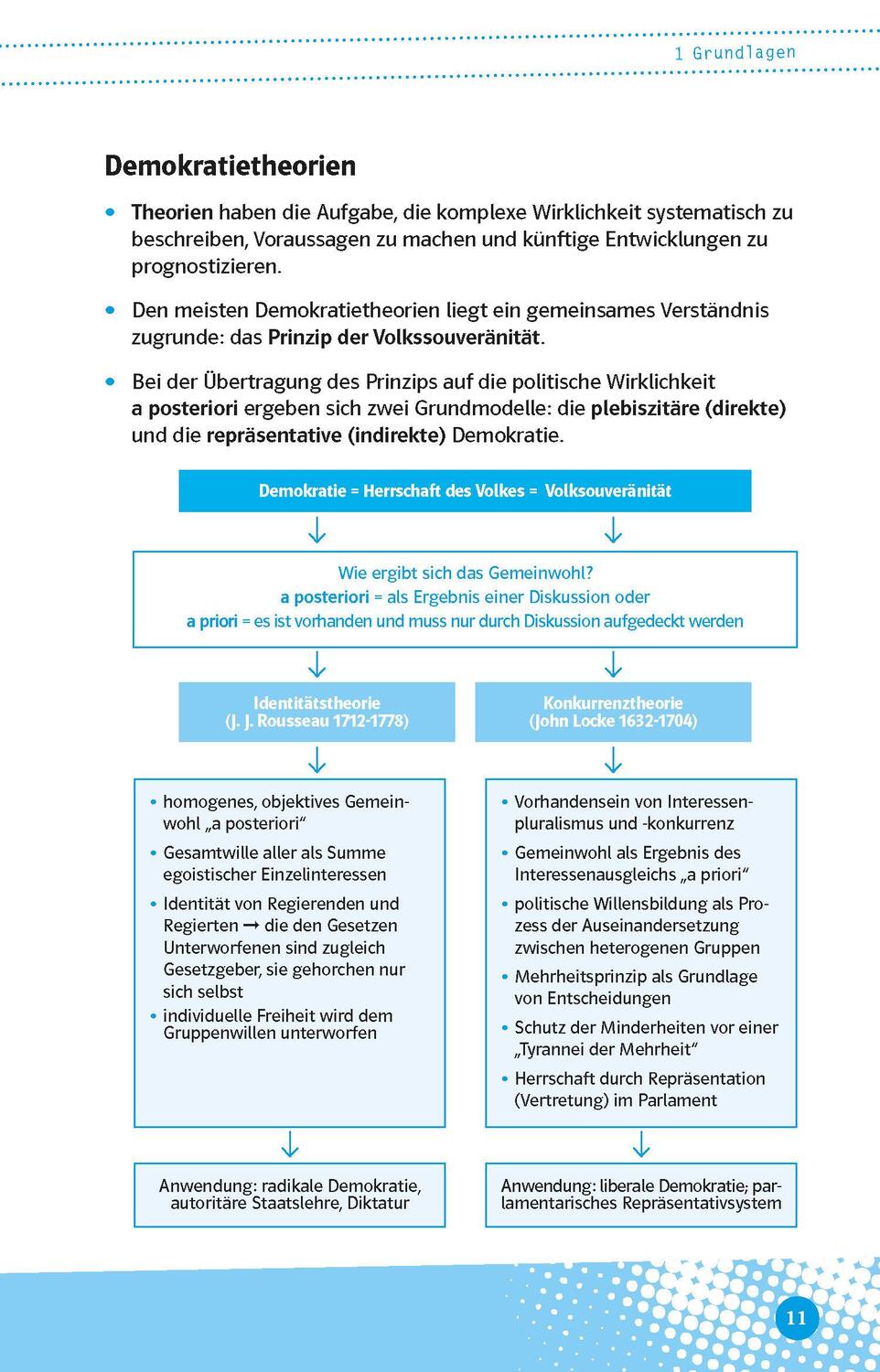 Bild: 9783129497500 | Abi last minute Politik und Sozialkunde | Taschenbuch | 160 S. | 2023