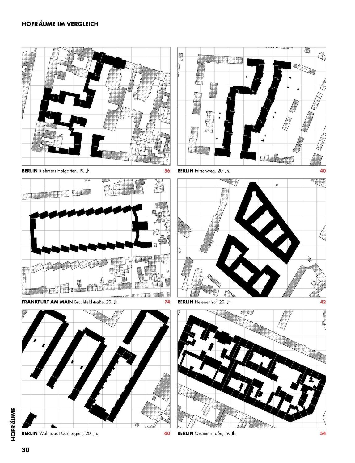 Bild: 9783986120566 | Handbuch der Stadtbaukunst | Studienausgabe Band 2: Hofräume | Buch