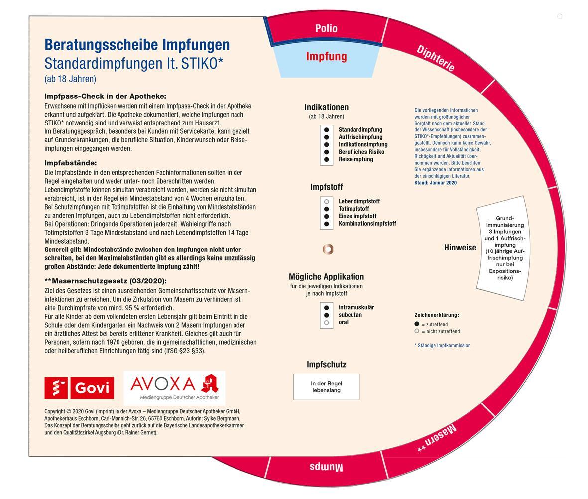 Cover: 4019547001193 | Beratungsscheibe Impfungen | Sylke Bergmann | Taschenbuch | Deutsch