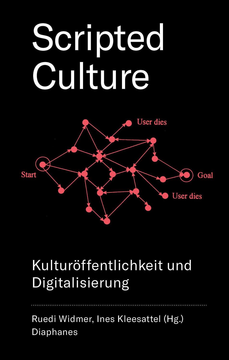 Cover: 9783035800807 | Scripted Culture | Kulturöffentlichkeit und Digitalisierung | Buch