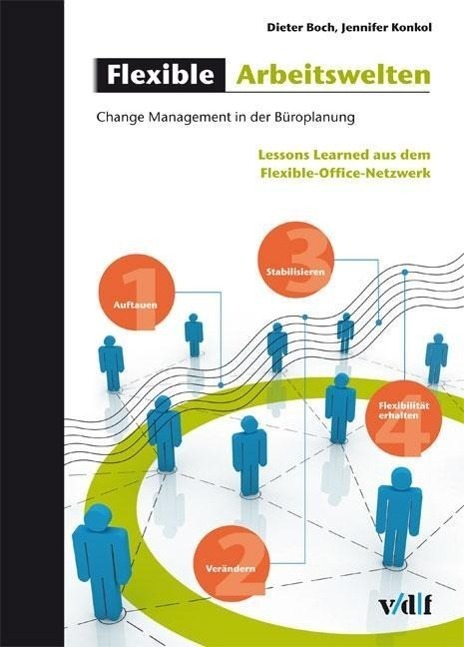 Cover: 9783728135179 | Flexible Arbeitswelten | Dieter/Konkol, Jennifer Boch | Buch | CLXXVI