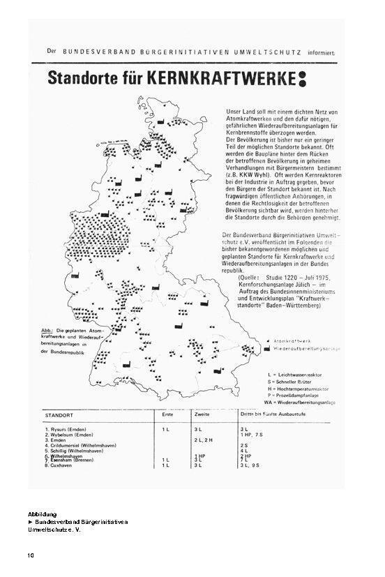 Bild: 9783868597554 | Nach der Kernkraft | Konversionen des Atomzeitalters | Rettich (u. a.)