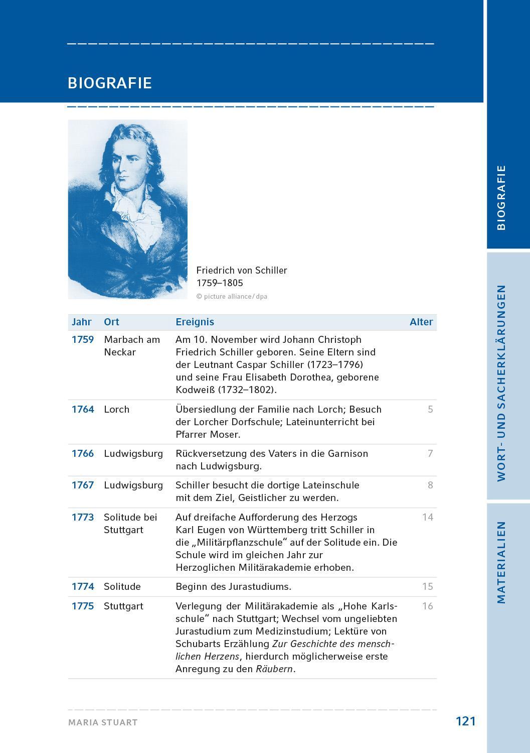 Bild: 9783872915115 | Maria Stuart | Ein Trauerspiel | Friedrich von Schiller | Taschenbuch