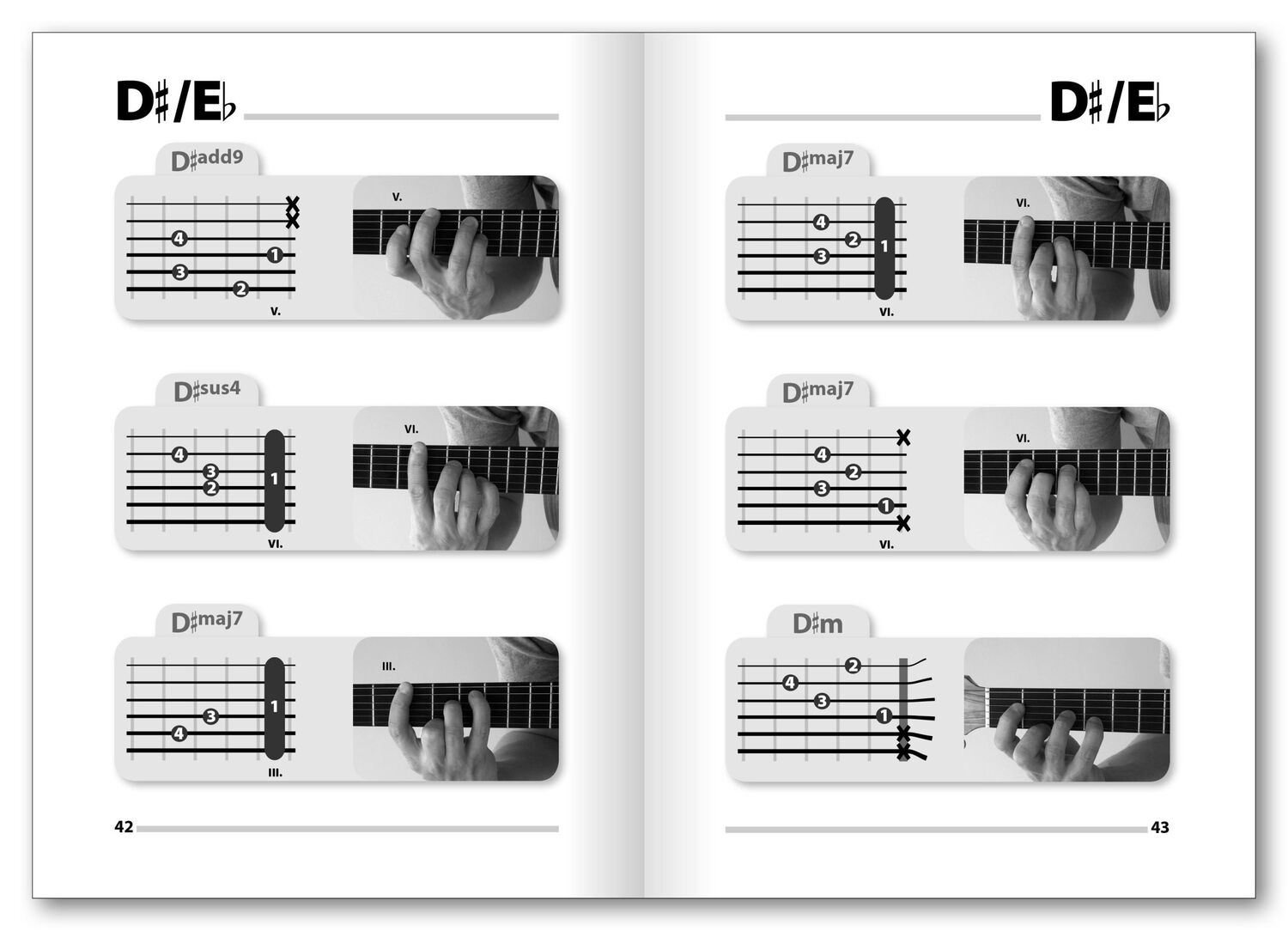 Bild: 9783802408199 | Gitarren-Grifftabelle für Linkshänder | Jeromy Bessler (u. a.) | Buch