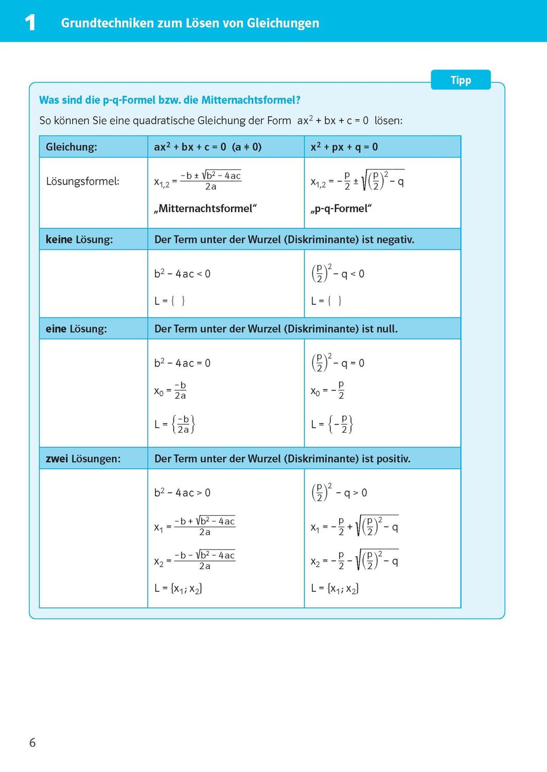 Bild: 9783129496473 | Sicher im Abi 10-Minuten-Training Oberstufe Mathematik Gleichungen