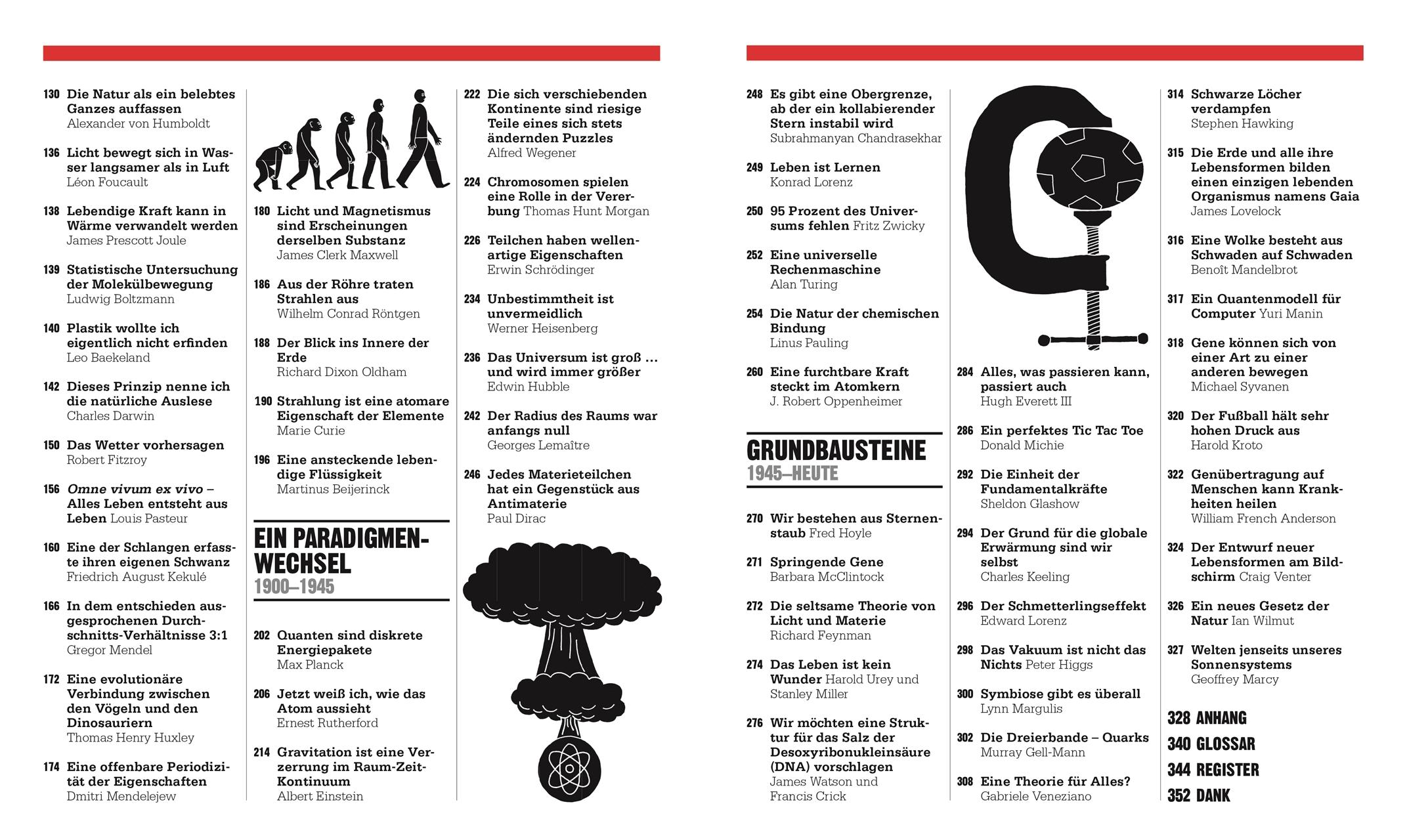 Bild: 9783831028269 | Big Ideas. Das Wissenschafts-Buch | Naturwissenschaft einfach erklärt