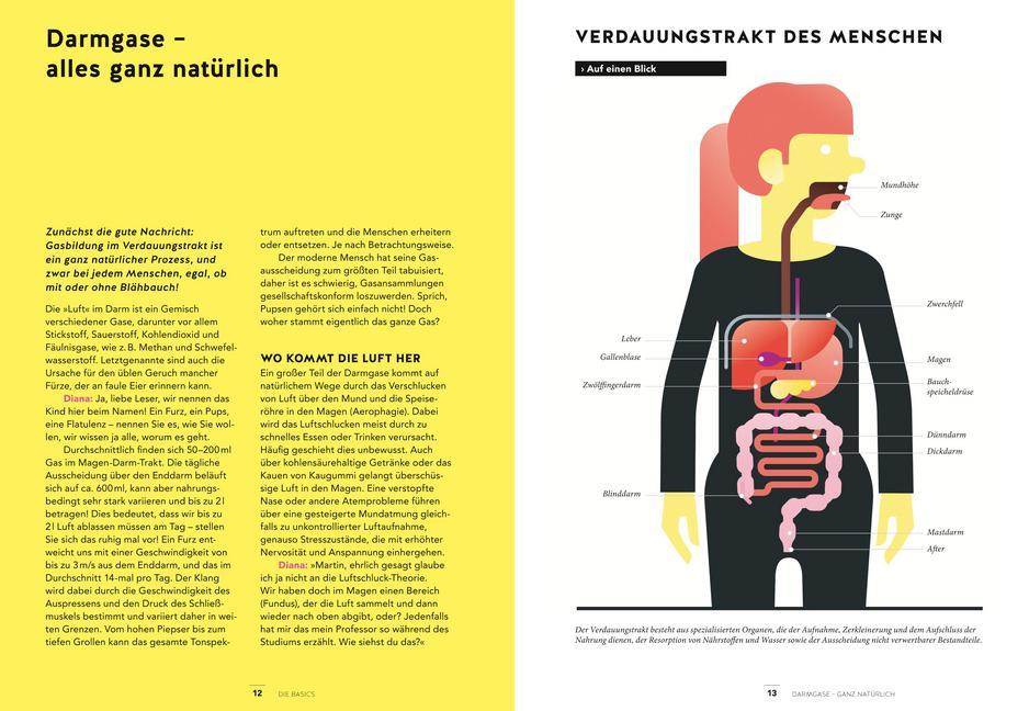 Bild: 9783833869990 | Nie wieder Blähbauch | Martin Wilhelmi (u. a.) | Taschenbuch | 192 S.