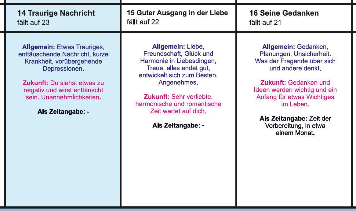 Bild: 4280000292971 | Häuserübersicht als Legeschablone zu den Kipperkarten | Schulze | 2 S.