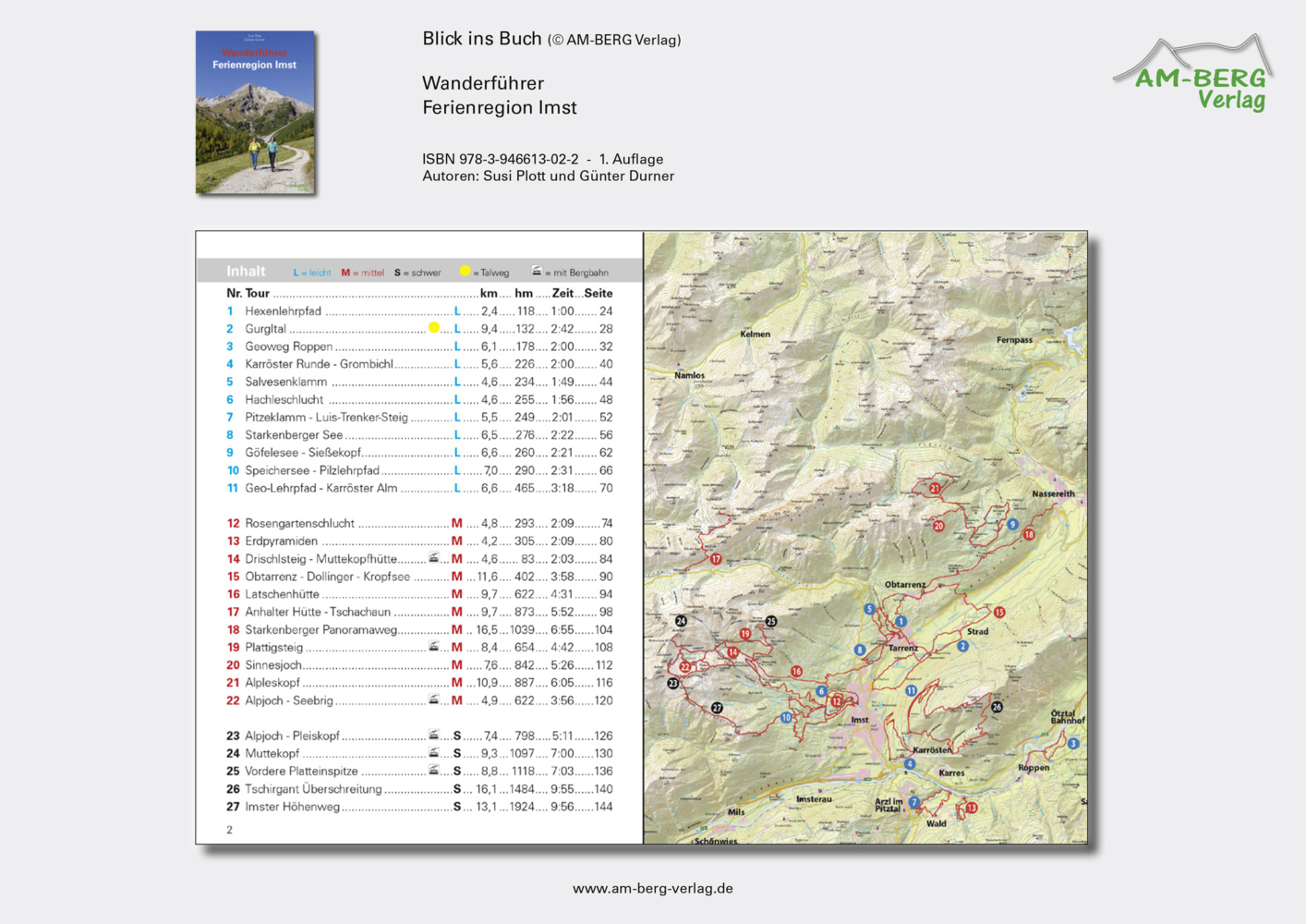 Bild: 9783946613022 | Wanderführer Ferienregion Imst | Susi Plott (u. a.) | Taschenbuch