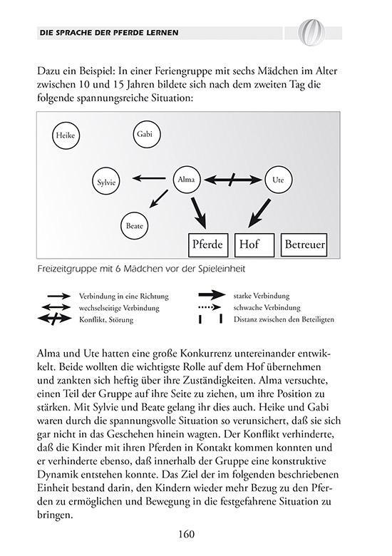 Bild: 9783926341181 | PferdeTräume | Ganzheitliche Ansätze im Reitunterricht mit Kindern