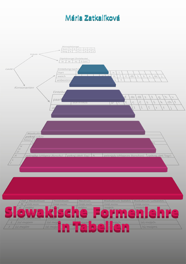 Cover: 9783902712158 | Slowakische Formenlehre in Tabellen | Mária Zatkalíková | Taschenbuch