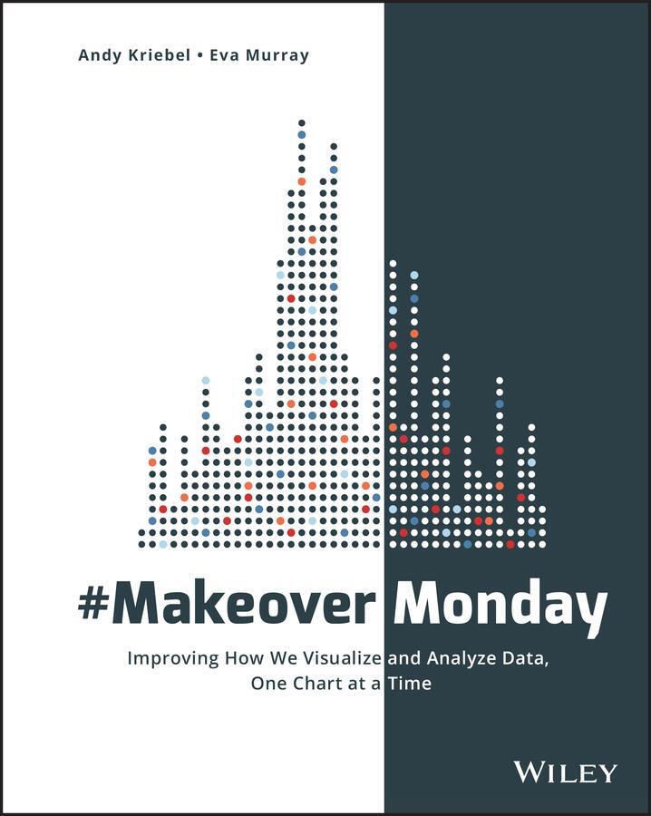 Cover: 9781119510772 | #MakeoverMonday | Andy Kriebel (u. a.) | Taschenbuch | Englisch | 2018