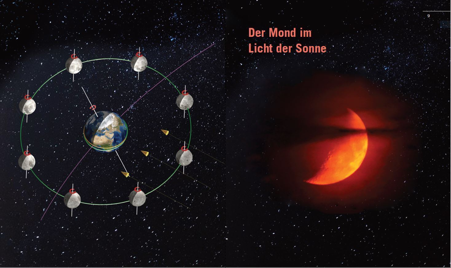 Bild: 9783110763034 | Mondsüchtig | Das Wechselspiel der Gestirne in Bildern | Georg Glaeser