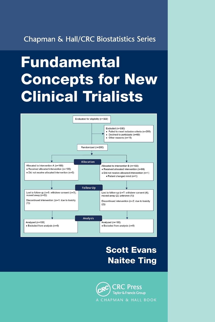 Cover: 9780367783396 | Fundamental Concepts for New Clinical Trialists | Scott Evans (u. a.)