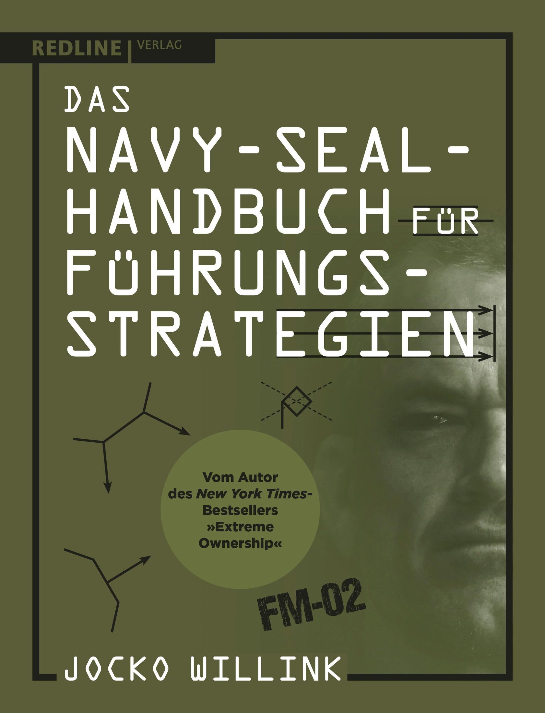 Cover: 9783868818000 | Das Navy-Seal-Handbuch für Führungsstrategien | Jocko Willink | Buch