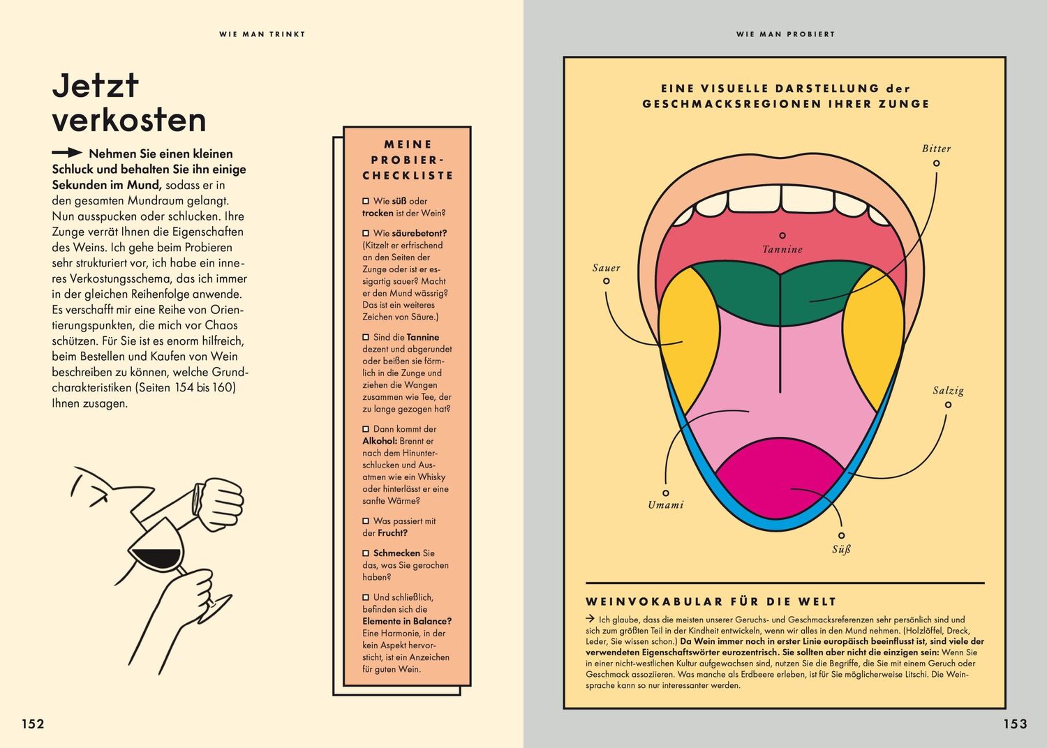 Bild: 9783791386645 | Einfach Wein | Der illustrierte Guide | Aldo Sohm (u. a.) | Buch