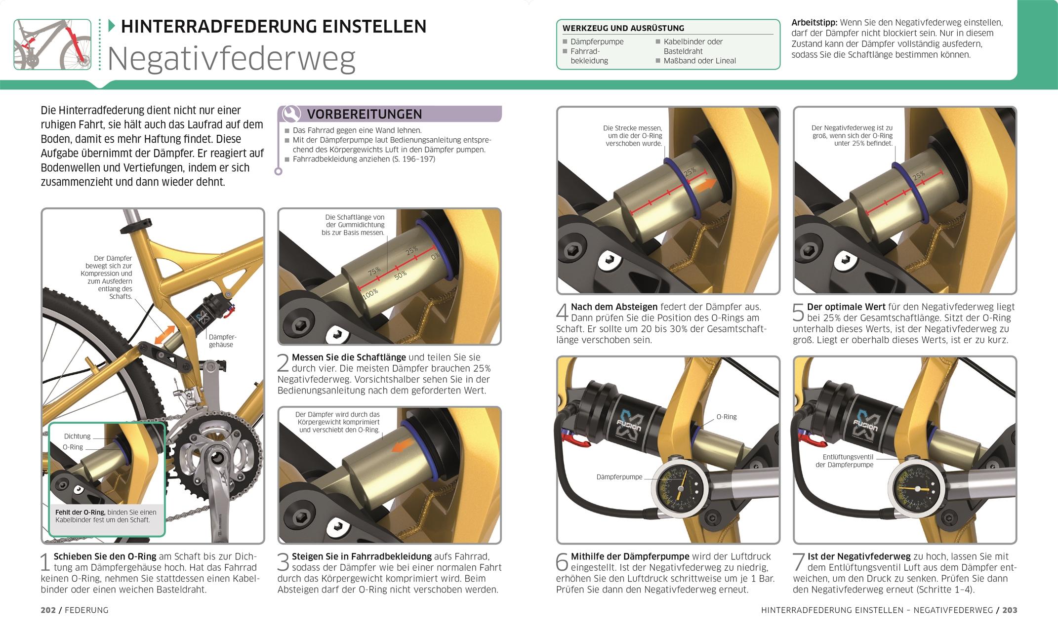 Bild: 9783831042180 | Das ultimative Fahrrad-Handbuch | Claire Beaumont (u. a.) | Buch