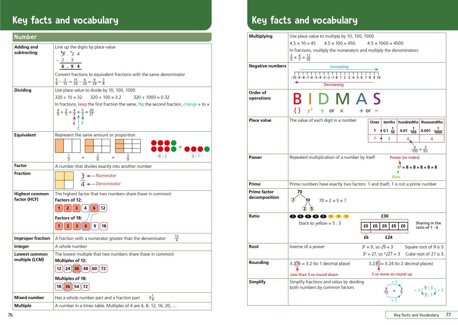 Bild: 9780008598648 | KS3 Maths Year 7: Organise and retrieve your knowledge | Collins KS3