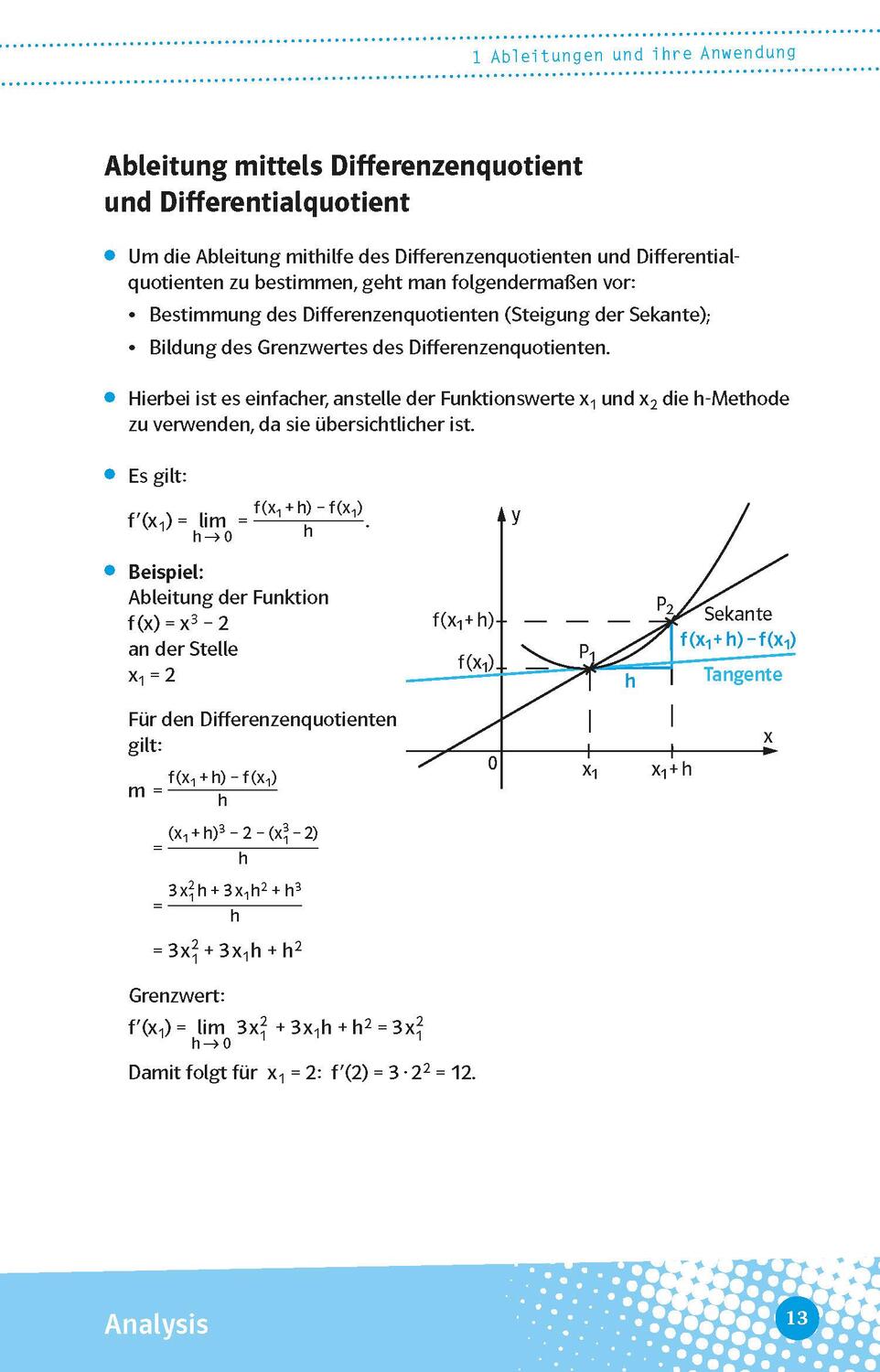 Bild: 9783129497081 | Abi last minute Mathematik | Taschenbuch | Deutsch | 2022