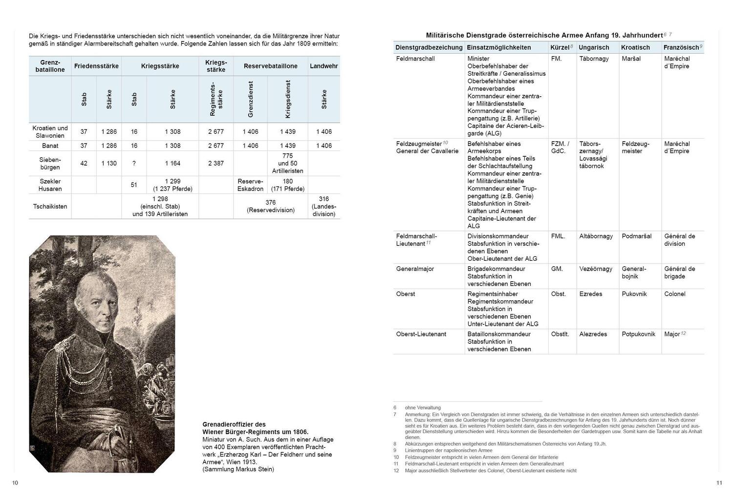 Bild: 9783963600340 | Die Österreichische Armee von 1805 bis 1809 | Enrico Acerbi | Buch