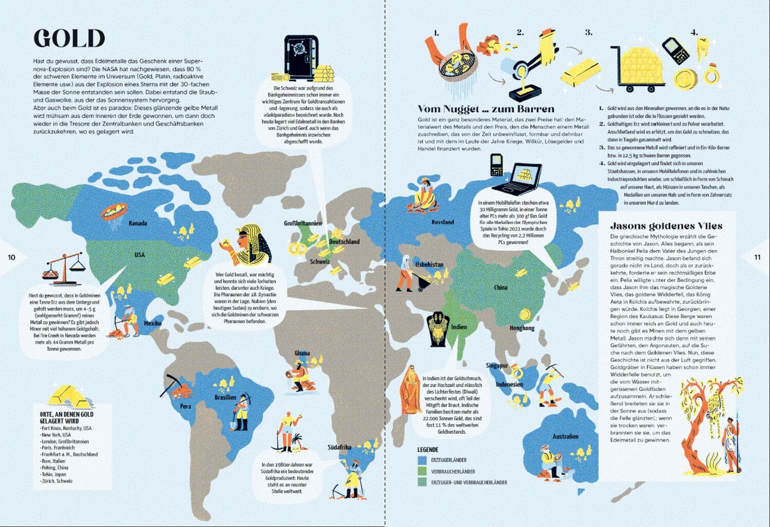 Bild: 9783038762720 | Atlas der Rohstoffe | Entdecke die Ressourcen unseres Planeten | Buch