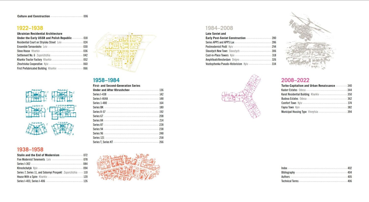 Bild: 9783869228310 | Mass Housing in Ukraine | Kateryna Malaia (u. a.) | Buch | 408 S.