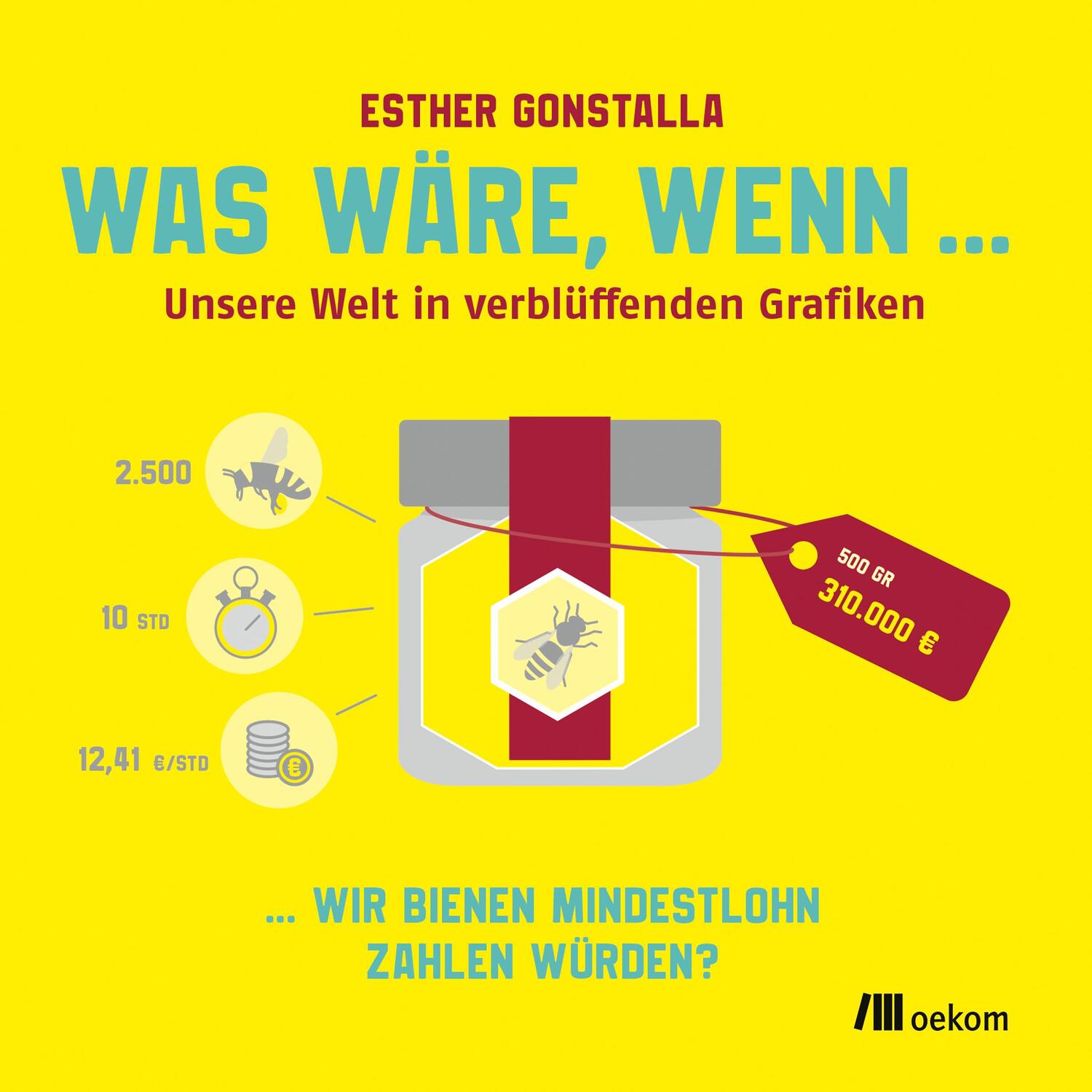 Cover: 9783987261053 | Was wäre, wenn ... | Esther Gonstalla | Taschenbuch | 112 S. | Deutsch