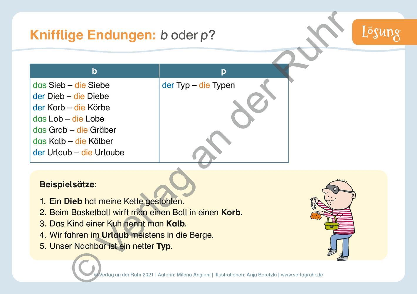 Bild: 9783834645920 | Die Rechtschreib-Übungskartei - Klasse 3/4 | Milena Angioni | Buch