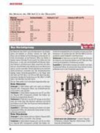 Bild: 9783613024281 | VW Golf V ab Modelljahr 2003. Jetzt helfe ich mir selbst | Dieter Korp