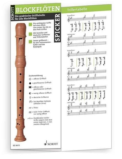 Cover: 9790001134705 | Blockflöten Spicker | Buch | 8 S. | Deutsch | 2003 | Schott Music