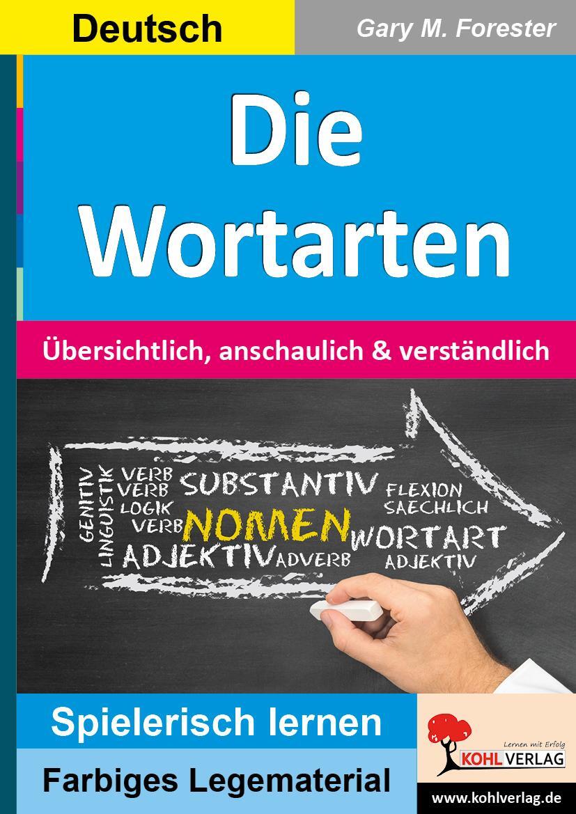 Cover: 9783960404415 | Die Wortarten | Übersichtlich - anschaulich - verständlich | Forester