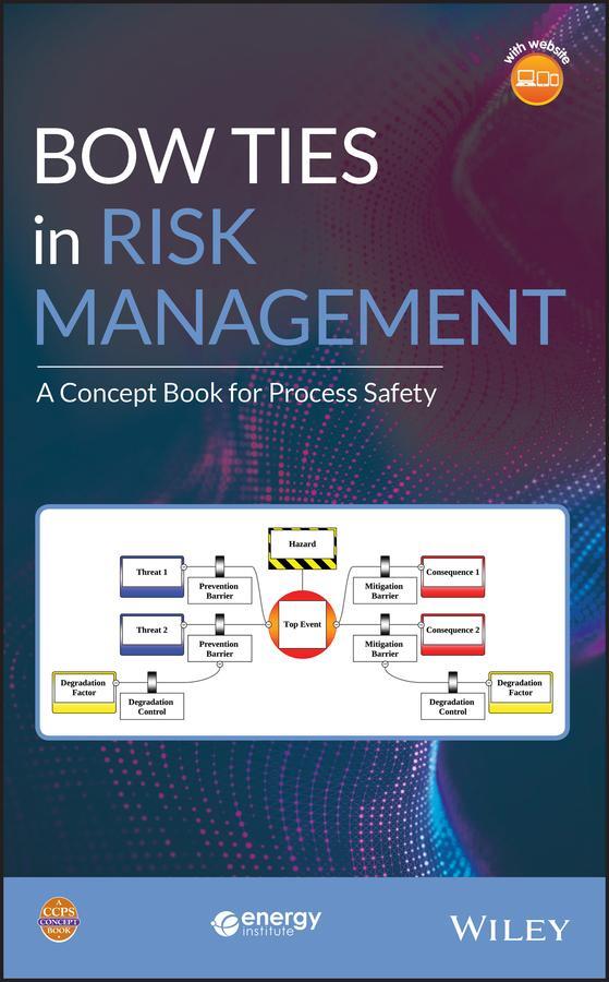 Cover: 9781119490395 | Bow Ties in Risk Management | A Concept Book for Process Safety | Buch