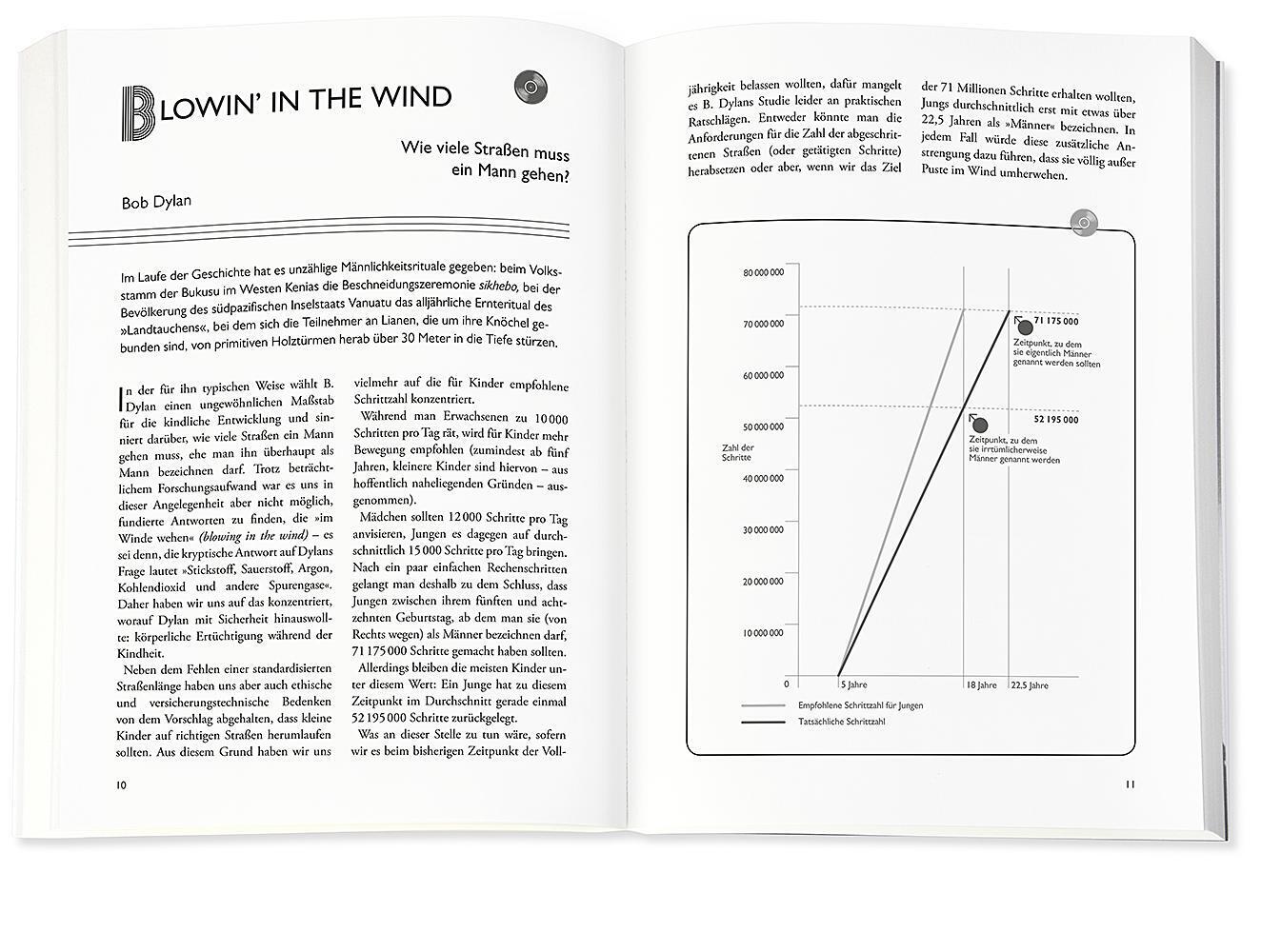 Bild: 9783426277959 | Isn't it ironic? | James Ball | Taschenbuch | 192 S. | Deutsch | 2019