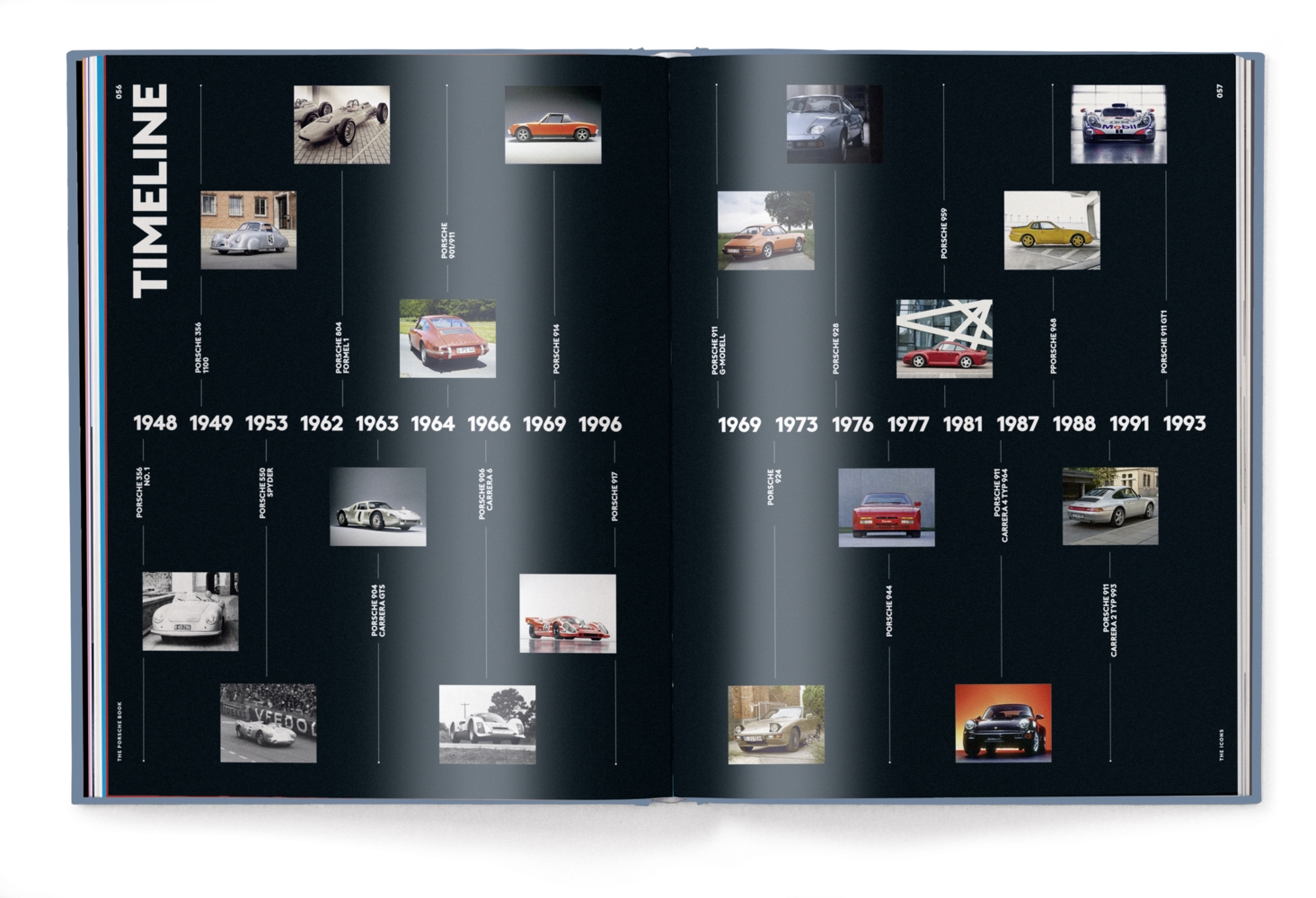 Bild: 9783961716111 | The Porsche Book | Michael Köckritz | Buch | 304 S. | Deutsch | 2024