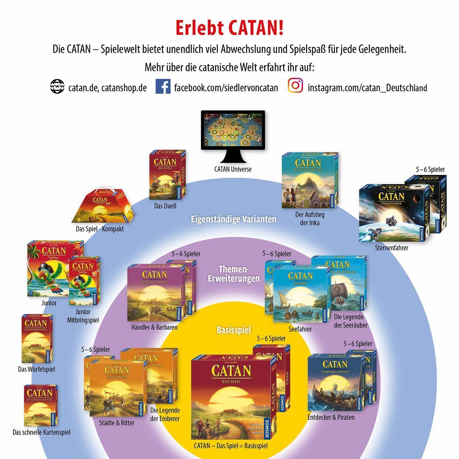 Bild: 4002051682774 | CATAN - Erweiterung - Händler & Barbaren | Klaus Teuber | Spiel | 2022